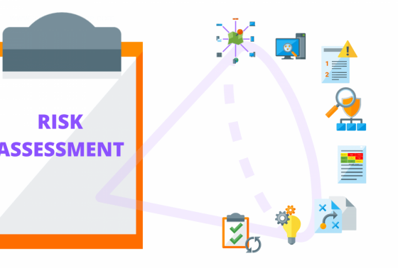 ĐÁNH GIÁ RỦI RO