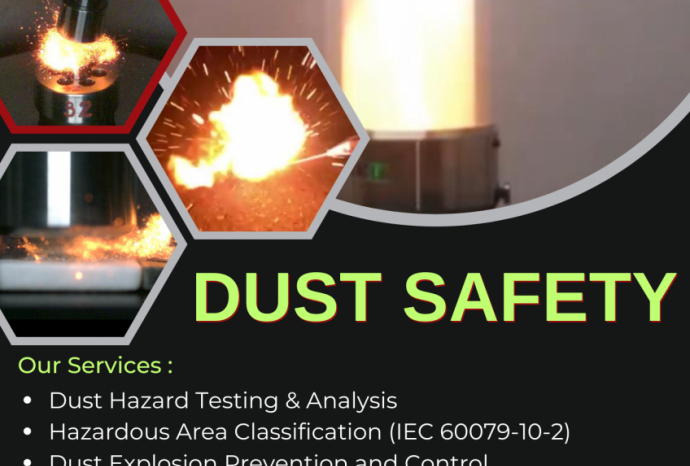 DUST HAZARD ANALYSIS (DHA): A COMPREHENSIVE SOLUTION FOR A SAFE & EFFICIENT WORK ENVIRONMENT